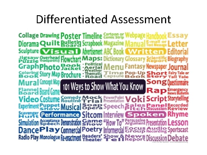 Differentiated Assessment 