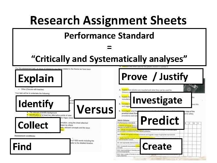 Research Assignment Sheets Performance Standard = “Critically and Systematically analyses” Explain Prove / Justify