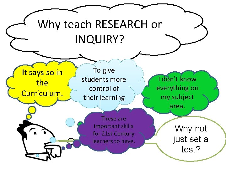 Why teach RESEARCH or INQUIRY? It says so in the Curriculum. To give students