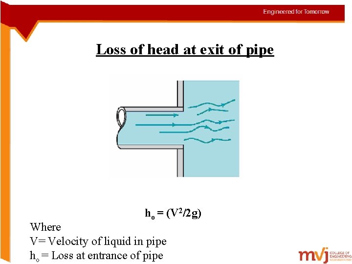 Loss of head at exit of pipe ho = (V 2/2 g) Where V=