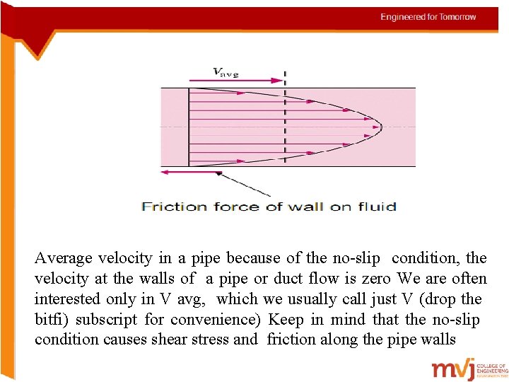 Average velocity in a pipe because of the no-slip condition, the velocity at the