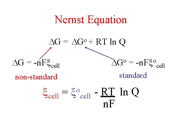 Nernst Equation G = Go + RT ln Q G = -n. F cell