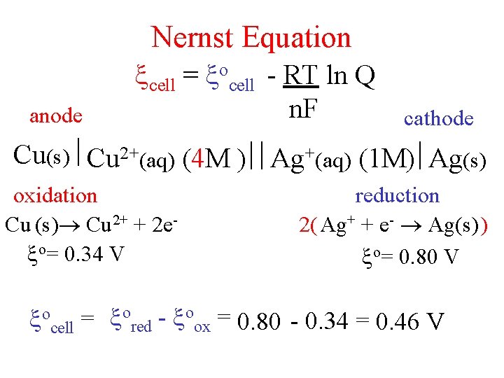 Nernst Equation anode cell = ocell - RT ln Q n. F cathode Cu(s)