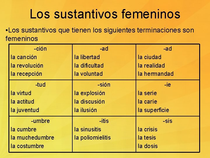 Los sustantivos femeninos • Los sustantivos que tienen los siguientes terminaciones son femeninos -ción