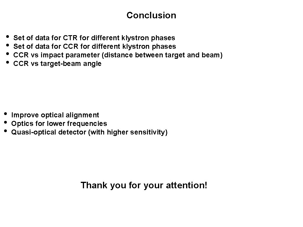 Conclusion • • Set of data for CTR for different klystron phases Set of