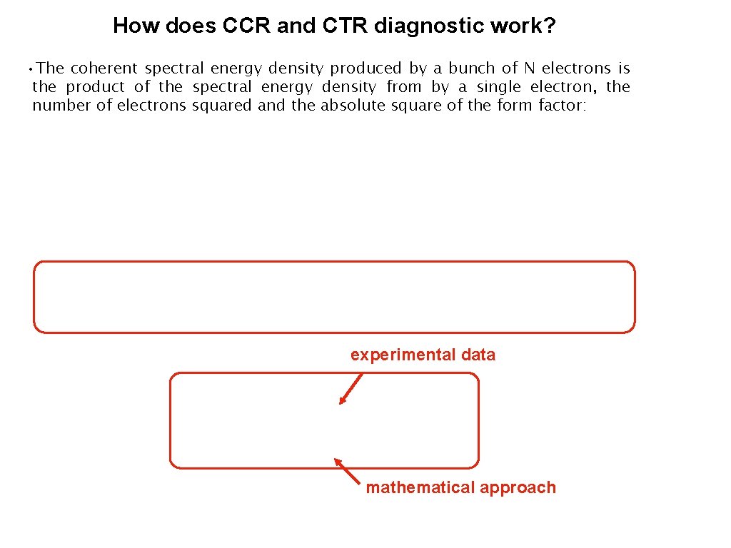 How does CCR and CTR diagnostic work? • The coherent spectral energy density produced