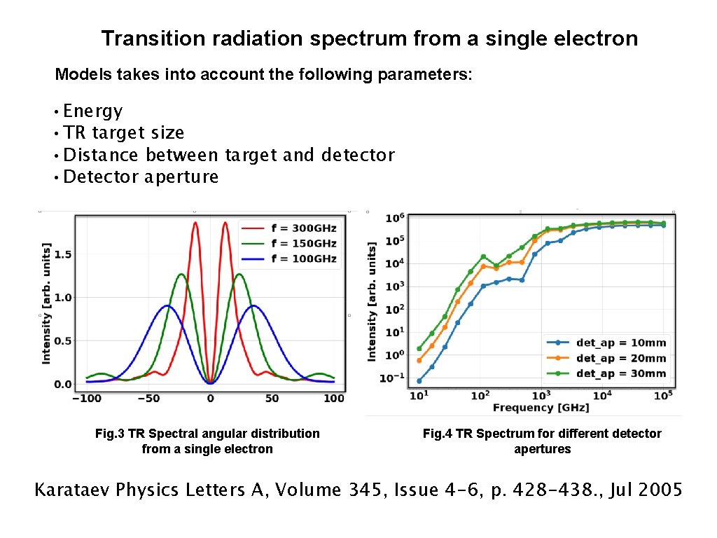 Transition radiation spectrum from a single electron Models takes into account the following parameters: