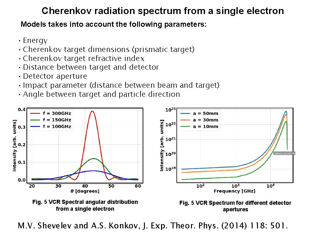 Cherenkov radiation spectrum from a single electron Models takes into account the following parameters: