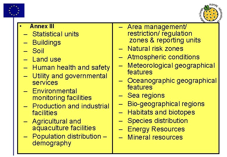  • Annex III – – – – – Statistical units Buildings Soil Land