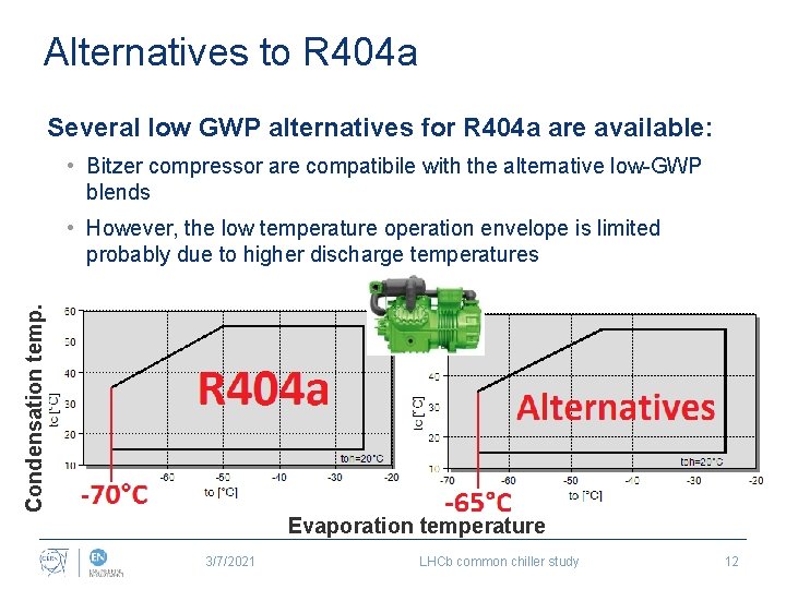 Alternatives to R 404 a Several low GWP alternatives for R 404 a are