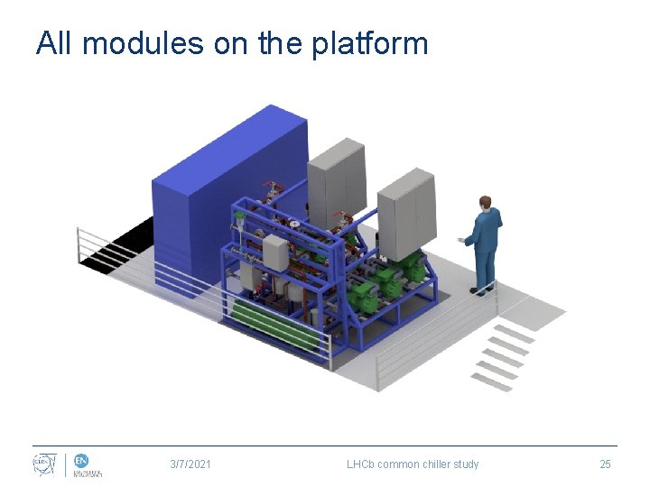 All modules on the platform 3/7/2021 LHCb common chiller study 25 