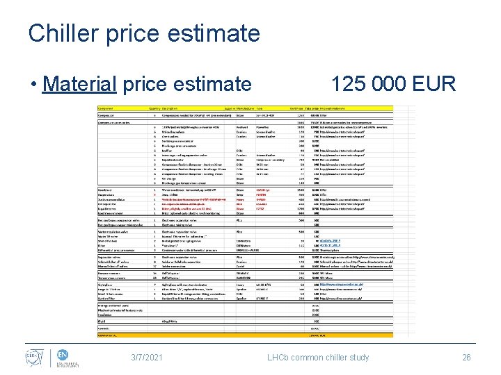 Chiller price estimate • Material price estimate 3/7/2021 125 000 EUR LHCb common chiller