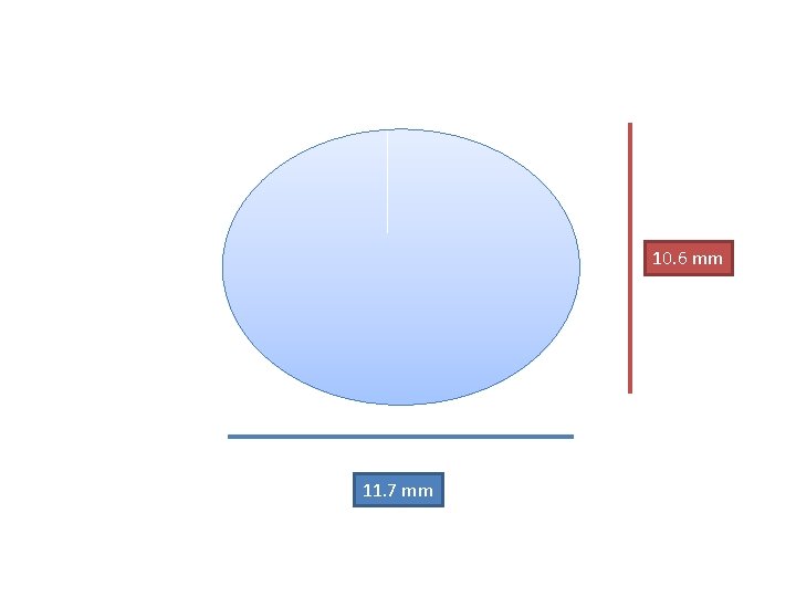 10. 6 mm 11. 7 mm 