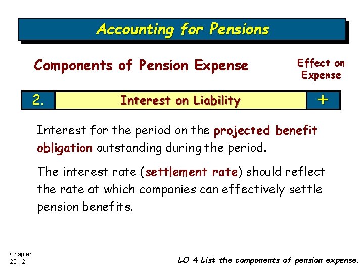 Accounting for Pensions Components of Pension Expense 2. Interest on Liability Effect on Expense