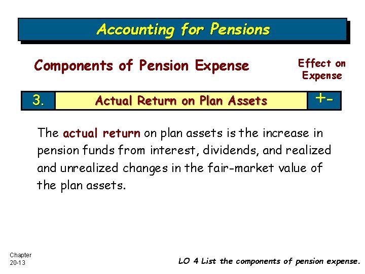 Accounting for Pensions Components of Pension Expense 3. Actual Return on Plan Assets Effect