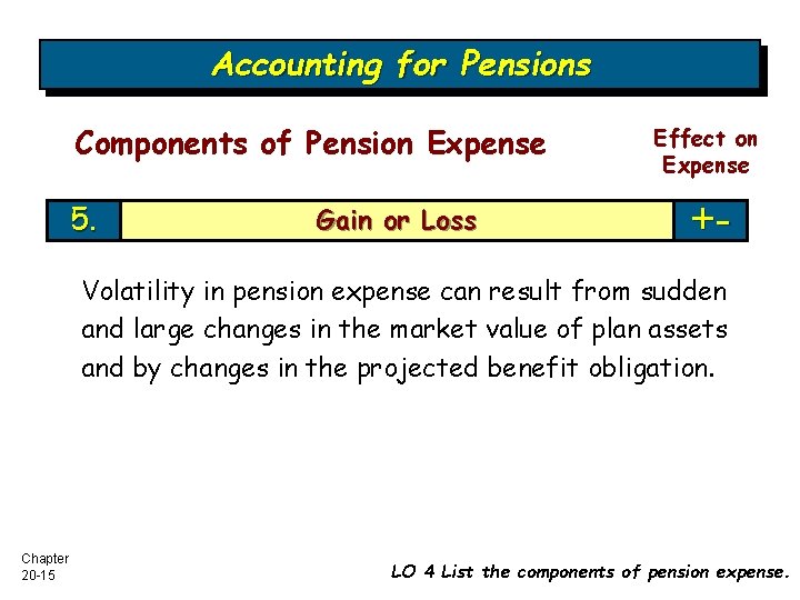 Accounting for Pensions Components of Pension Expense 5. Gain or Loss Effect on Expense