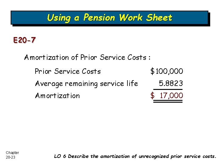 Using a Pension Work Sheet E 20 -7 Amortization of Prior Service Costs :