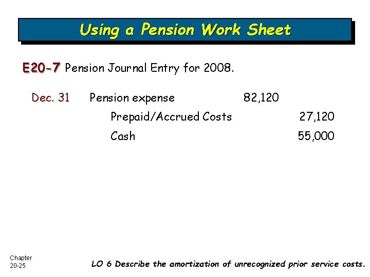 Using a Pension Work Sheet E 20 -7 Pension Journal Entry for 2008. Dec.
