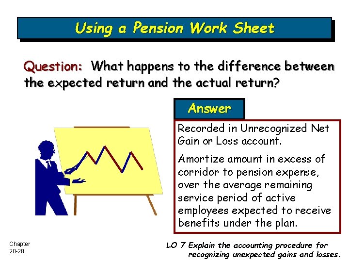 Using a Pension Work Sheet Question: What happens to the difference between the expected
