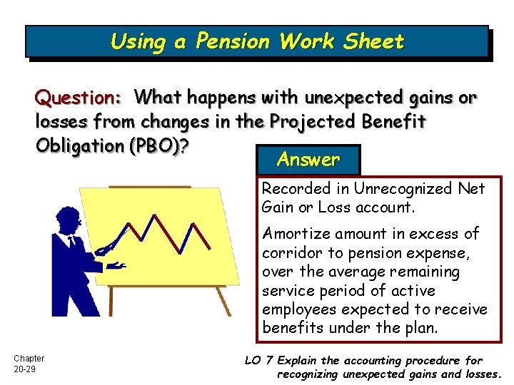 Using a Pension Work Sheet Question: What happens with unexpected gains or losses from