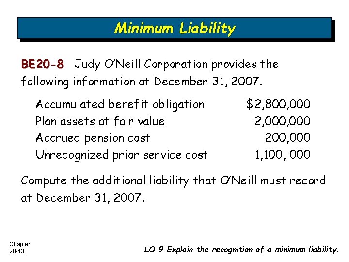 Minimum Liability BE 20 -8 Judy O’Neill Corporation provides the following information at December
