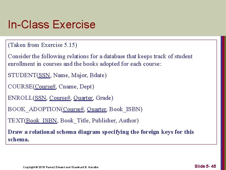 In-Class Exercise (Taken from Exercise 5. 15) Consider the following relations for a database