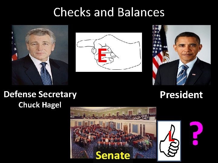 Checks and Balances E President Defense Secretary Chuck Hagel L Senate ? 