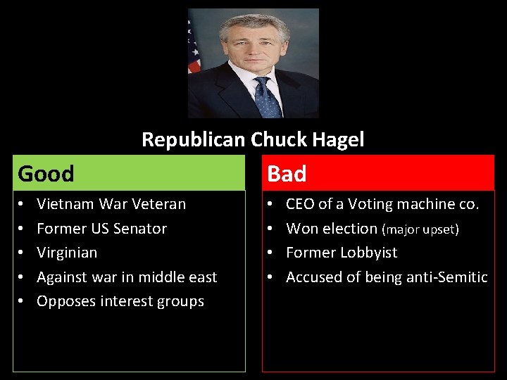 Republican Chuck Hagel Good • • • Vietnam War Veteran Former US Senator Virginian