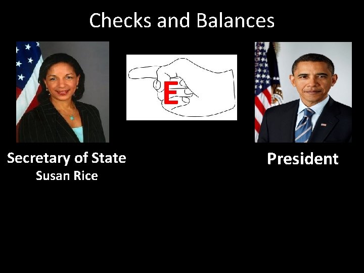 Checks and Balances E Secretary of State Susan Rice President 