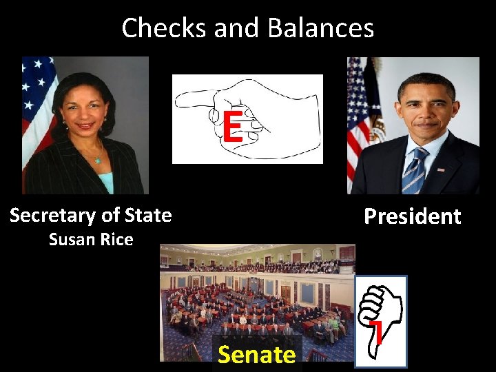 Checks and Balances E President Susan Rice Senate L Secretary of State 