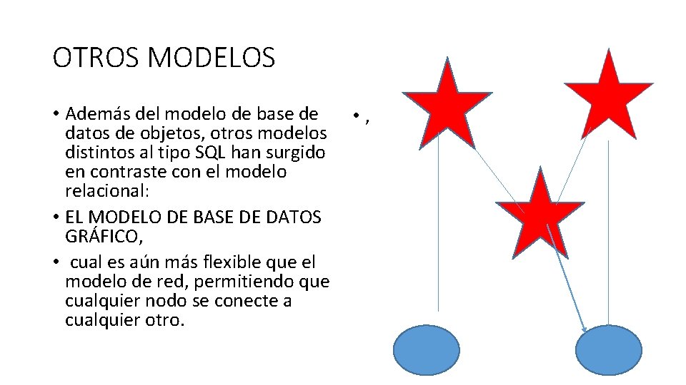 OTROS MODELOS • Además del modelo de base de datos de objetos, otros modelos