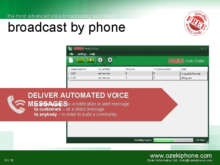 the most advanced voice broadcasting auto dialer broadcast by phone DELIVER AUTOMATED VOICE to