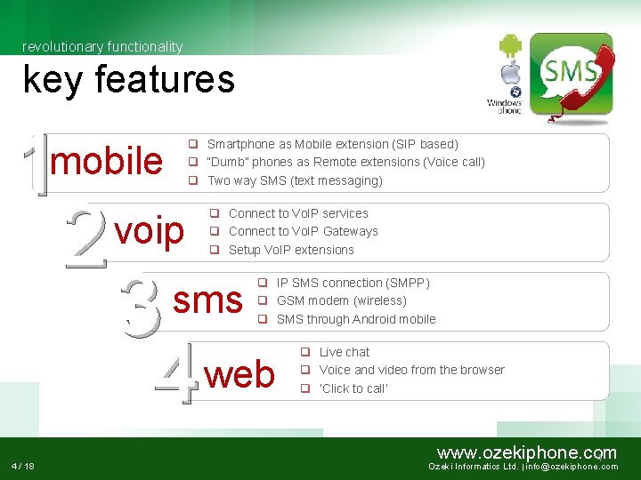 revolutionary functionality key features 1 voip 2 sms 3 4 web mobile q Smartphone