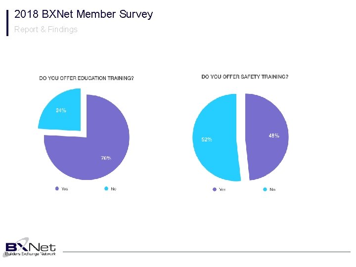 2018 BXNet Member Survey Report & Findings 