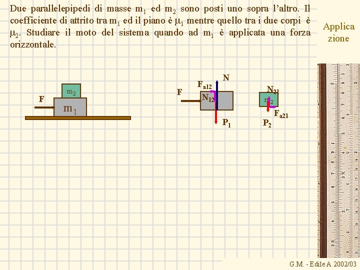 Due parallelepipedi di masse m 1 ed m 2 sono posti uno sopra l’altro.