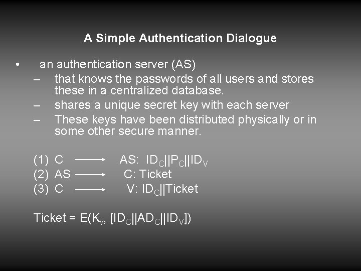 A Simple Authentication Dialogue • an authentication server (AS) – that knows the passwords