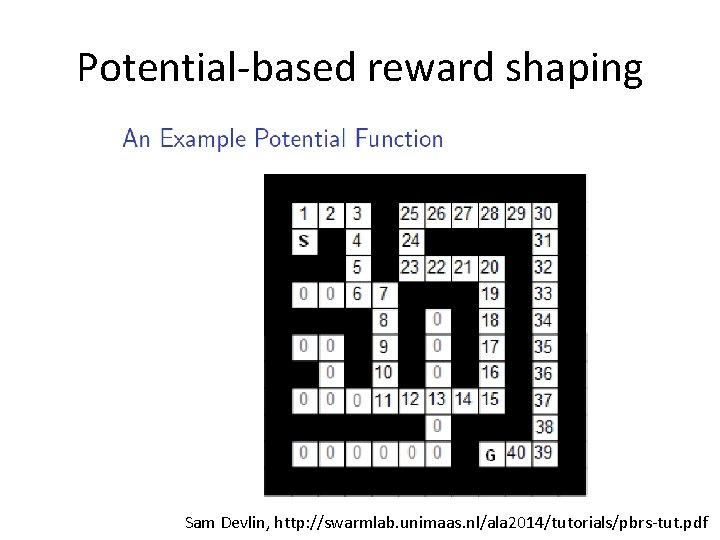 Potential-based reward shaping Sam Devlin, http: //swarmlab. unimaas. nl/ala 2014/tutorials/pbrs-tut. pdf 