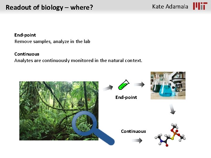 Kate Adamala Readout of biology – where? End-point Remove samples, analyze in the lab