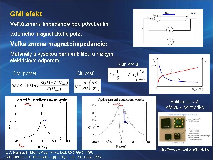 GMI efekt Veľká zmena impedancie pod pôsobením externého magnetického poľa. Veľká zmena magnetoimpedancie: Materiály