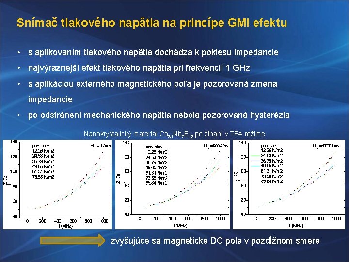 Snímač tlakového napätia na princípe GMI efektu • s aplikovaním tlakového napätia dochádza k