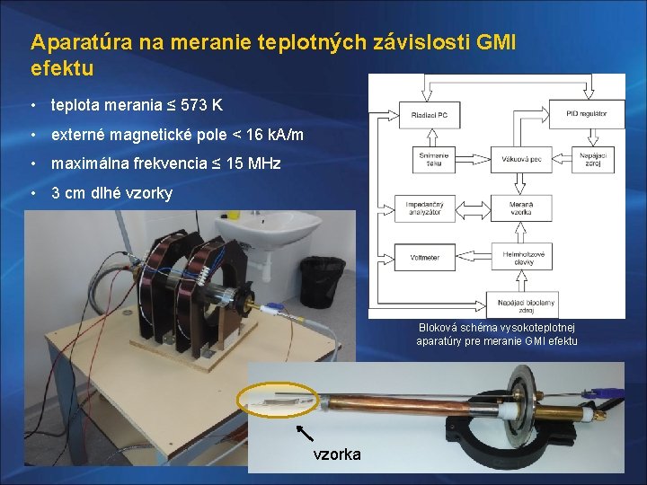 Aparatúra na meranie teplotných závislosti GMI efektu • teplota merania ≤ 573 K •