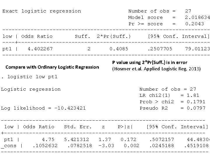 Exact logistic regression Number of obs = 27 Model score = 2. 018634 Pr