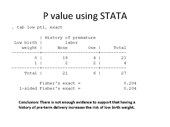 P value using STATA. tab low ptl, exact | History of premature Low birth