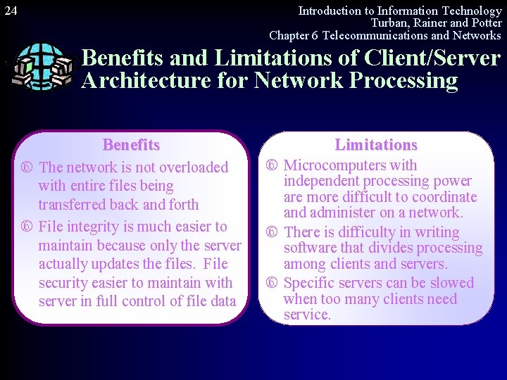 24 Introduction to Information Technology Turban, Rainer and Potter Chapter 6 Telecommunications and Networks