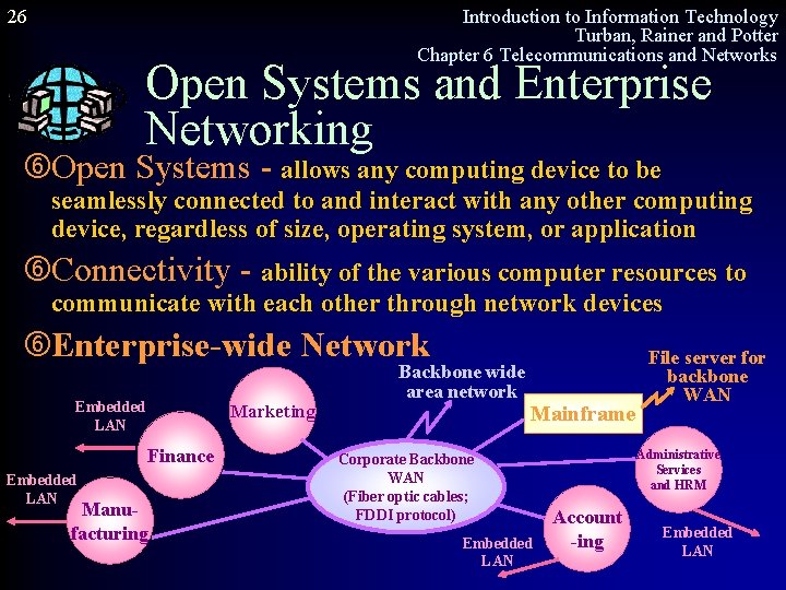 26 Introduction to Information Technology Turban, Rainer and Potter Chapter 6 Telecommunications and Networks