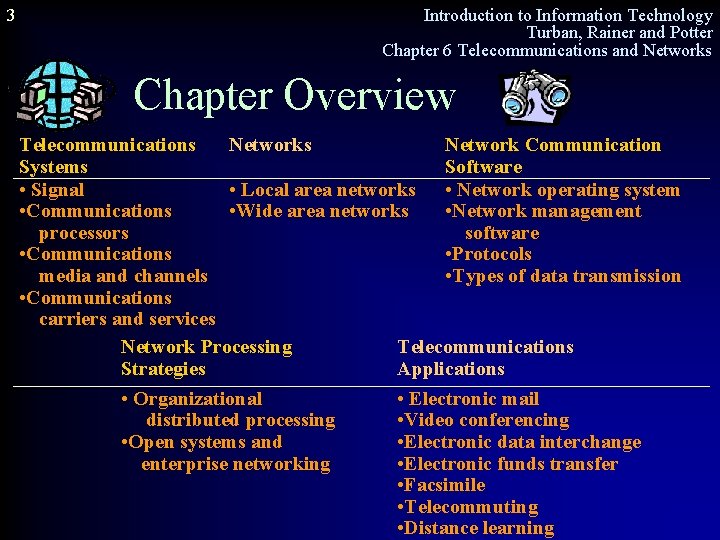 3 Introduction to Information Technology Turban, Rainer and Potter Chapter 6 Telecommunications and Networks