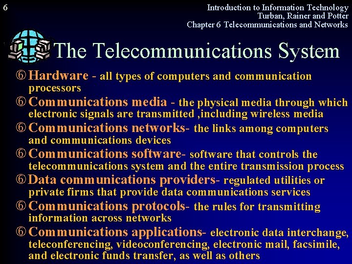 6 Introduction to Information Technology Turban, Rainer and Potter Chapter 6 Telecommunications and Networks