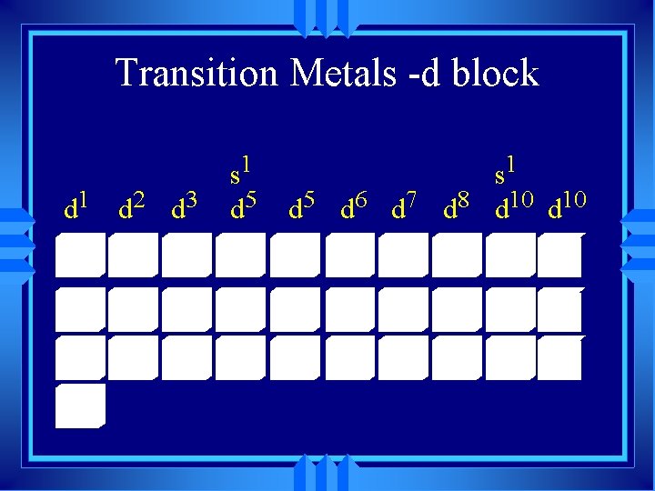 Transition Metals -d block 1 d 2 d 3 d s 1 5 6