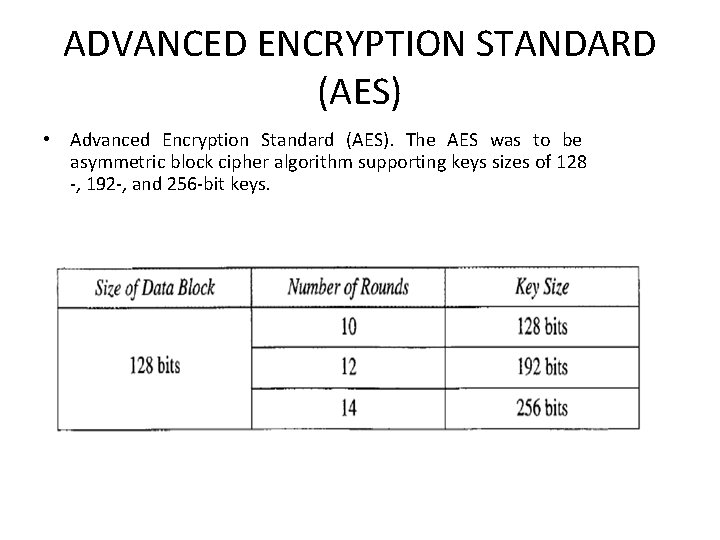 ADVANCED ENCRYPTION STANDARD (AES) • Advanced Encryption Standard (AES). The AES was to be