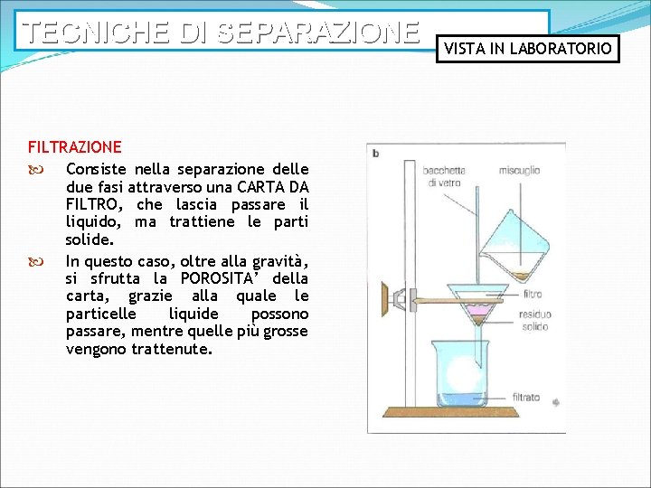 TECNICHE DI SEPARAZIONE FILTRAZIONE Consiste nella separazione delle due fasi attraverso una CARTA DA